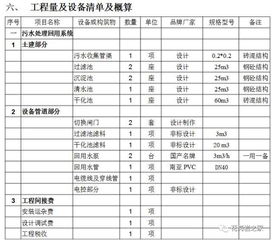 石材加工厂环保治理方案及投资估算分析